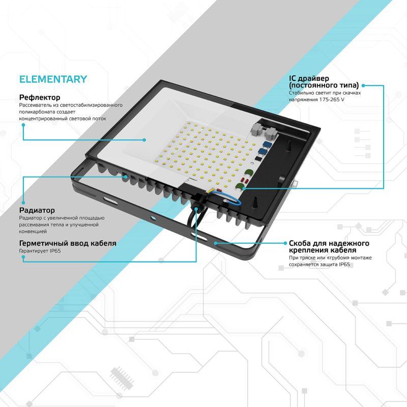 Прожектор светодиодный Elementary 100Вт 6500К IP65 9000лм 175-265В ДО бел. GAUSS 613120300