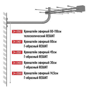 Кронштейн эфирный Г-образный 30см Rexant 34-0480 Кронштейн эфирный Г-образный 30см Rexant 34-0480