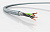 Кабель FLEXICORE 115 CY 4G0.75 (м) LAPP 3120001519