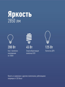 Лампа светодиодная HВтLED 30Вт 220В E27 4500К Космос LksmHWLED30WE2745 Лампа светодиодная HВтLED 30Вт 220В E27 4500К Космос LksmHWLED30WE2745