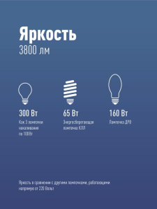 Лампа светодиодная HВтLED 40Вт 220В E27 4500К Космос LksmHWLED40WE2745 Лампа светодиодная HВтLED 40Вт 220В E27 4500К Космос LksmHWLED40WE2745